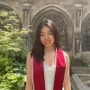 Alison Shang
