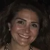 Gonca Parlak