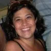 JoAnna Petrov CIP
