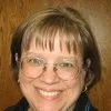 Kay Flowers