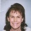 Patricia Young