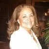 Karen Heller