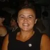 Erica Ferreira Capra