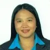 Cynderdale Abbang