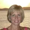 Dawn Sharer