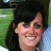 Brittany Wehrman