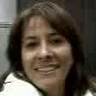 Patricia Marin