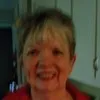 Betty Mackey