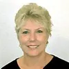 Diana Bright