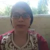 SUKANYA BASU