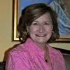 Kathryn Price