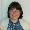 Erin Eising MSW
