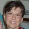 Debbie Morgan