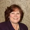 Jane Henning