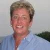 Judy Moran