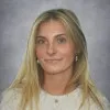 Ionie Kennedy Slesar