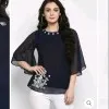Anisha Batra