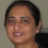 Balvinder Gogia