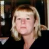 Sue Gill