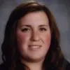 Cassey Agans