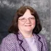 Mary Anderson