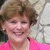 Ann Thacker