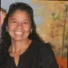 Guadalupe Lazo