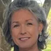 Anne Toth