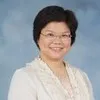 Christina Hung