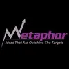 Metaphor Human Resource