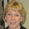 Shelley Gaskin