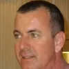 Jeff Wells