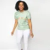 Asha Immanuel