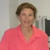 Marty Minniti