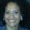 Gladys Volquez Bello
