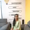 Pravalika Gollapally