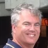 Graham Kendall