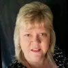 Norma Toit
