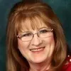 Rose Norton