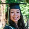 Tori Linh Tran
