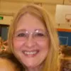 Karen West