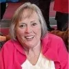 Helen Ray