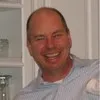 Mark Curtis