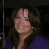melissa start