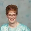 Ann Moore