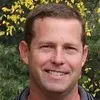 Shane Brazile