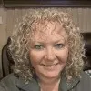 Tiffany Keeton