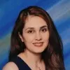 Fatemeh Hassani
