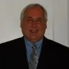 David Myers