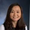 Catharina Chang
